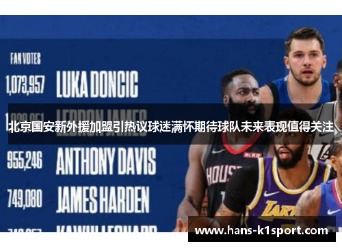 北京国安新外援加盟引热议球迷满怀期待球队未来表现值得关注