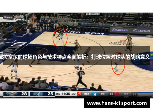 拉塞尔的球场角色与技术特点全面解析：打球位置对球队的战略意义