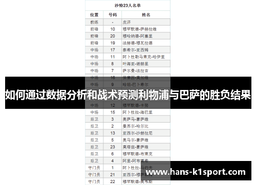 如何通过数据分析和战术预测利物浦与巴萨的胜负结果