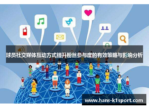 球员社交媒体互动方式提升粉丝参与度的有效策略与影响分析