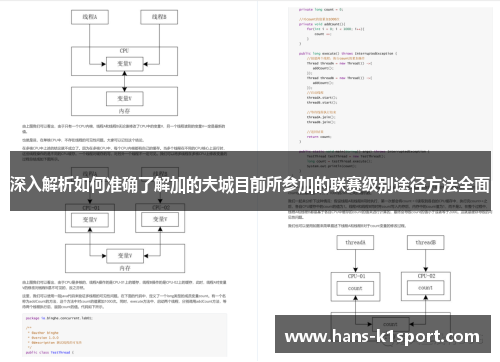 深入解析如何准确了解加的夫城目前所参加的联赛级别途径方法全面