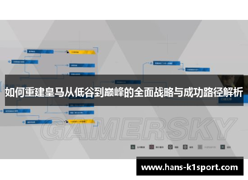 如何重建皇马从低谷到巅峰的全面战略与成功路径解析