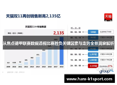 从焦点德甲联赛数据透视比赛胜负关键因素与走势全景洞察解析