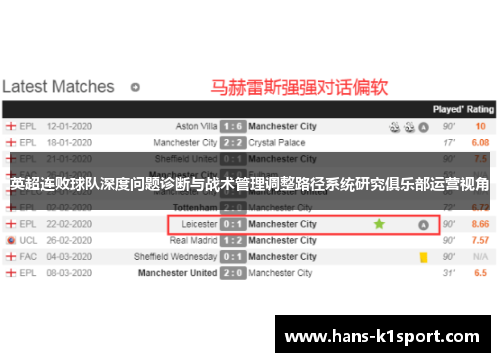 英超连败球队深度问题诊断与战术管理调整路径系统研究俱乐部运营视角